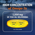 Triple Strength Omega 3 Fish Oil 1200 mg | EPA & DHA | Wild Caught, Sustainably Sourced Omega-3 Fatty Acids | Premium Burpless Fish Oil Supplements | Non-GMO, Third-Party Tested | 30 Softgels