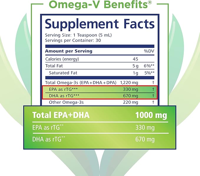 Omega-V Benefits Liquid Omega 3 Supplement - 5 oz, 30-Day Supply - Vegan Supplement with 1000mg EPA & DHA for Eye Health (Pack of 3)