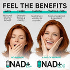 AGERESET NAD Supplement NMN Alternative Liposomal + Gotu Kola for Women & Men w/Resveratrol, Quercetin, Gotu Kola