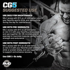 PMD Sports CG5 - Premium Creatine & L Glutamine Powder - Maximum Strength Power Recovery, Build Lean Muscle, Increase Workout Performance - Pre Workout & Post Workout - Blue Raspberry (30 Serv)