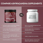 TRIBE ORGANICS Ashwagandha KSM 66 Pure Organic Root Powder Extract Ayurvedic Supplement - Focus Mood Support Increase Energy Strength 600mg of Natural KSM66 for Superior Absorption - 90 Capsules