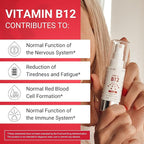 Vitamin B12 Spray 500 mcg (150 Servings) - Quick Absorption MHA Complex (Methylcobalamin, Hydroxycobalamin, Adenosylcobalamin) - Vegan, Non-GMO, Liquid B12 Supplement