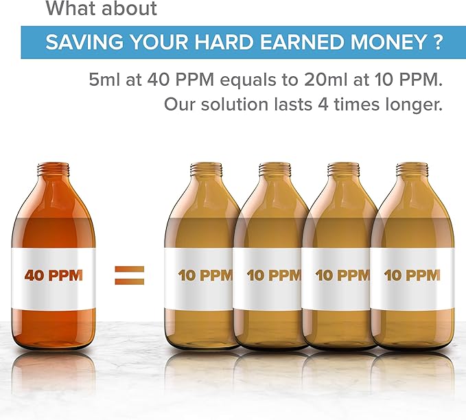 Premium Colloidal Silver Spray 40 PPM 1 fl oz ● 100% Natural ● Ebook Inc. ● Superior Concentration, Smaller Particles = Better Results ● Certified by 3 Independent Laboratories ● We are Specialists.