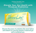 Global Health Trax GHT - ThreeLac Probiotic Capsules, 480 Count - Comprehensive Digestive Support for Men, Women, and Children - Immune System and Gut Balance, Non-GMO