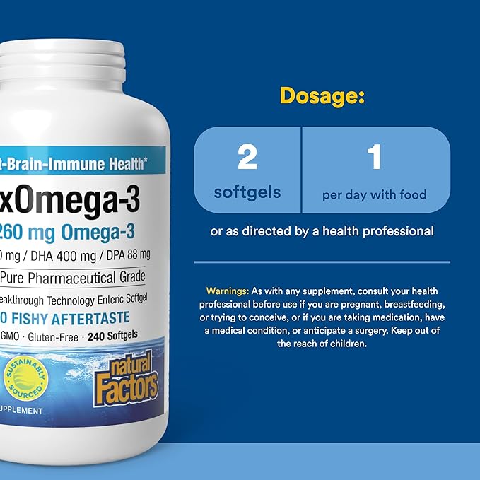 Natural Factors RxOmega-3 - Brain & Heart Health Support - Eye Health Supplement with EPA & DHA - Natural Supplement with Omega-3 Fatty Acids - 120 Softgels (90 Servings)