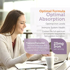 Zahler Iron Complex, Gentle & Non-Constipating Iron Formula, 250 Capsules