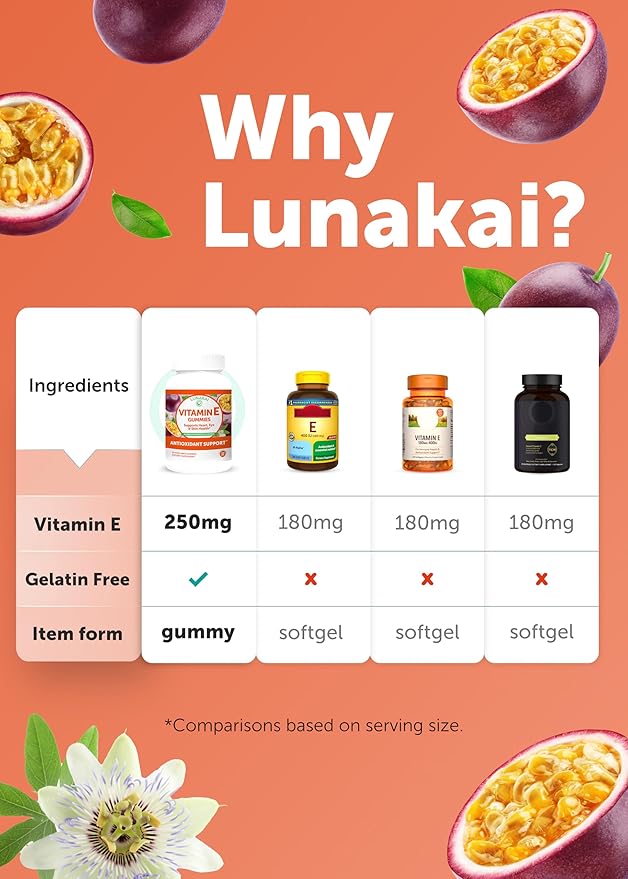 Lunakai USA Made Vitamin E Gummies 400IU with Vitamin C - Delicious, Vegan, Non-GMO Supplement for Daily Skin & Eye Support - 3 Pack