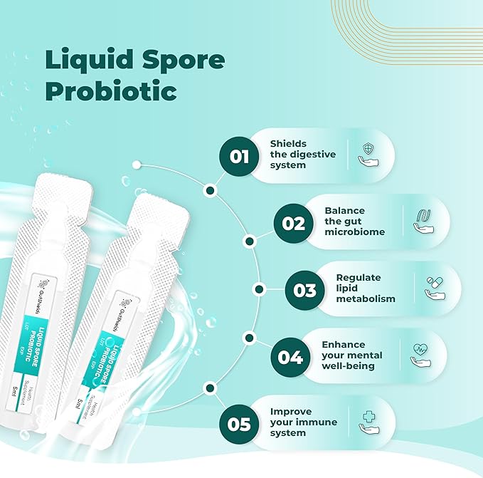 Liquid Spore Probiotic for Adult, Women & Men | Supports IBS, Gas, Bloating & Diarrhea | Improve Digestive & Immune System | 20 Servings