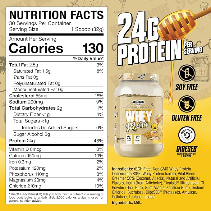 Axe & Sledge WHEY More Premium Protein Blend | 24g Protein, Whey Concentrate & Isolate | Prebiotic Fiber for Enhanced Absorption | Creamy, Delicious, Versatile | 30 Servings, Honey Grizzly Graham