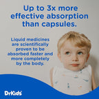 Dr. Kids Children's Allergy Relief Medicine with Diphenhydramine HCl 12.5 mg - Pre-Measured Single-Use Vials, Kids Antihistamine for Sneezing, Runny Nose & Itchy Eyes, Mixed Berry Flavor, 30 Count