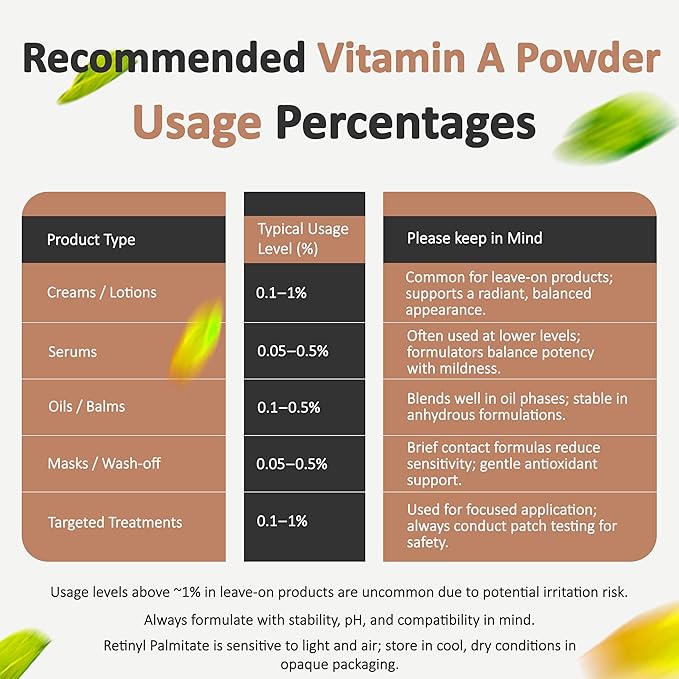 Vitamin A Powder Retinyl Palmitate, Pure Retinol Powdered Vitamin Water Soluble Vitamin A USP & Cosmetic Grade (4 oz. / 113 Grams)