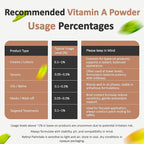 Vitamin A Powder Retinyl Palmitate, Pure Retinol Powdered Vitamin Water Soluble Vitamin A USP & Cosmetic Grade (4 oz. / 113 Grams)