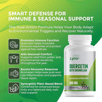 Leaping Lynx Quercetin with Bromelain – 800mg Quercetin + 165mg Bromelain | 120 Capsules (60-Day Supply) | Immune, Respiratory, and Seasonal Allergy Support | Antioxidant & Recovery Complex | Non-GMO