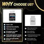 NMN Complex Plus+ for Women & Men with NAC, Alpha Lipoic Acid, CoQ10 & Resveratrol – 5-in-1 Cellular Energy & Healthy Aging Support – 60 Capsules, Non-GMO, Made in USA