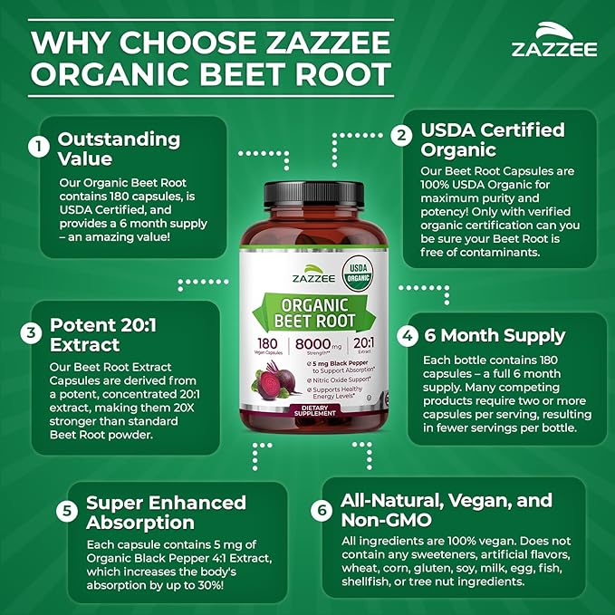 Zazzee USDA Organic Beet Root 20:1 Extract, 180 Vegan Quick Release Capsules, 6 Month Supply, Nitric Oxide Support, Black Pepper Extract for Enhanced Absorption, Certified Kosher, Non-GMO, Made in USA