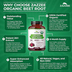 Zazzee USDA Organic Beet Root 20:1 Extract, 180 Vegan Quick Release Capsules, 6 Month Supply, Nitric Oxide Support, Black Pepper Extract for Enhanced Absorption, Certified Kosher, Non-GMO, Made in USA