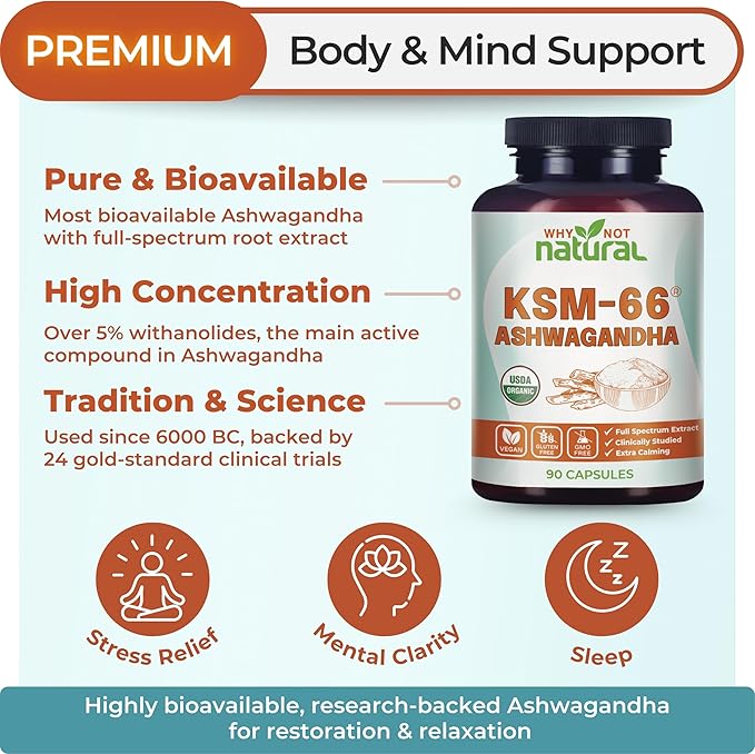 Why Not Natural Organic Ashwagandha KSM 66 Supplements Capsules - KSM66