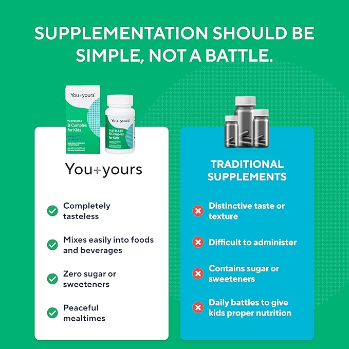 Tasteless B Complex Powder for Kids- B1, B3, B5, B6, Methylfolate and Methyl B12. No Sweeteners, Flavors, Colors or Preservatives. Add to Beverages or Food.
