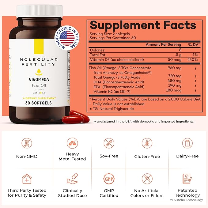 VIVOMEGA Fish Oil with VESIsorb® - Fertility Supplement for Women & Men - Doctor Formulated EPA DHA Omega 3 Fatty Acids, Vitamin D3 K2 for Reproductive Wellness - 60 Softgels