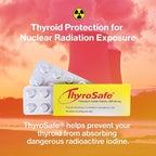 65mg Potassium Iodide Tablets (240 Pack) - Protects Your Thyroid from Nuclear Radiation Exposure