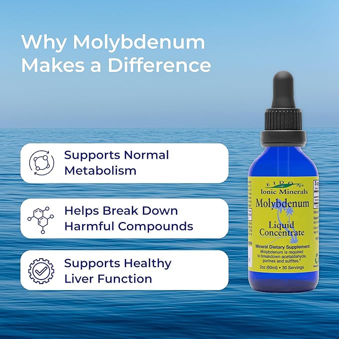 Eidon Ionic Minerals Liquid Molybdenum Supplement - Liquid Ionic Minerals, Molybdenum Concentrate Drops for Women & Men, No Added Sugars, Supports Biological Processes, Mineral Supplements - 2 oz