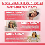 Menopause Supplements for Women, Relief of Hot Flashes, Night Sweats, for Menopausal Health, Comfort, Mood, Energy, Mental Sharpness, Hormonal Balance. DIM, Black Cohosh, Ashwagandha KSM-66 (60 caps)