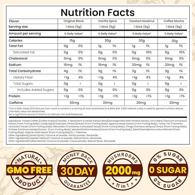Mushroom Coffee - 11 in 1 Mushroom Blend with Lions Mane,Ashwagandha KSM-66 & L-Theanine Instant Mushrooms Coffee Packets for Energy, Focus & Digestion Sugar-Free 16 Servings Variety Pack
