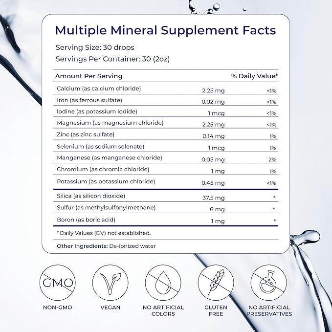 Eidon Multiple Minerals Supplement - Ionic Trace Mineral Drops for Water, with Zinc, Potassium, Chromium, & Magnesium, Natural Liquid Vitamins, Sugar Free & Bioavailable, for Men & Women - 2 oz