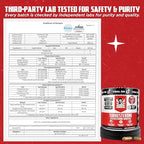 Old School Labs Testosterone Supplement for Men – Turkesterone 1500mg Max Potency + Tongkat Ali & BioPerine® – Muscle Growth, Recovery, Drive & Stamina – 120 Caps, 40 Servings