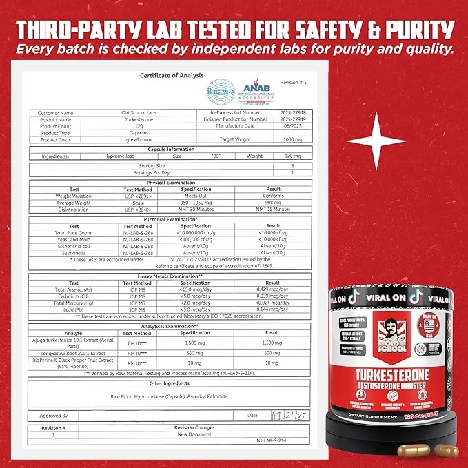 Old School Labs Testosterone Supplement for Men – Turkesterone 1500mg Max Potency + Tongkat Ali & BioPerine® – Muscle Growth, Recovery, Drive & Stamina – 120 Caps, 40 Servings