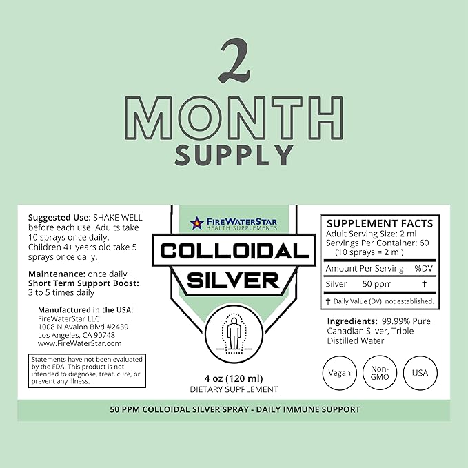 FWS Colloidal Silver Spray - 4 oz - Clear Silver - 50 ppm - 99.99% Pure Silver - Daily Immune Support