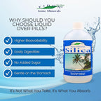 Eidon Liquid Silica Mineral Concentrate - Silica Supplement for Hair, Skin, and Nails, Supplement Drops to Support Collagen Production & Hair Loss for Women & Men, Helps Manage Calcium - 18 oz