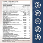 Gade Nutrition Lutein and Zeaxanthin Supplements | Astaxanthin Eye Vitamins with Omega 3, Resveratrol, Bilberry, Lycopene, Quercetin, Ginkgo Biloba, Vitamin D and More Eye Care Vitamins and Minerals