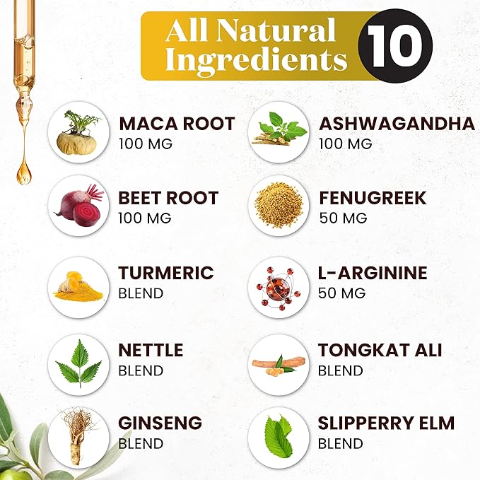 Superfood MD Maca Root Liquid Drops with Ashwagandha, Nettle, Fenugreek, Beet Root and L-Arginine Liquid Multivitamin for Women and Men - 2oz