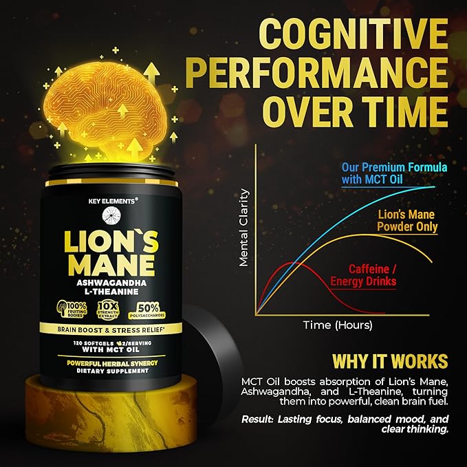 KEY ELEMENTS Organic Lions Mane Supplement Capsules with MCT Oil for Brain Support & Relaxed Focus - Lion's Mane Extract with Ashwagandha and L-Theanine - Lions Mane Mushroom Softgels