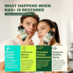 NAD+ Supplement 1500mg, NR NMN Replacement with Resveratrol, Urolithin A, CoQ10 & Quercetin - NAD Plus for Cellular Energy, Healthy Aging & Stamina for Women & Men - 120 Capsules