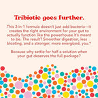 Let Loose Daily Tribiotic Pills - Probiotics, Prebiotics, and Postbiotics to Feed Your Microbiome and Support Smooth Daily Digestion, Gut Health, Gut Lining Repair for Women and Men, 30 Capsules