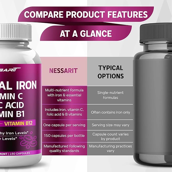 Organic Iron High Potency with Vitamin C, Folic Acid - High-Absorption Formula Vitamin B1, Vitamin B6, Vitamin B12 - Support Blood Building - 150 Count