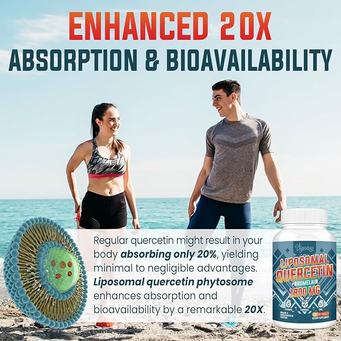 Liposomal Quercetin Phytosome, Quercetin with Bromelain, Zinc & Vitamin C, Bioactive Phytosome Complex, 20X Higher Absorption - 60 Softgels