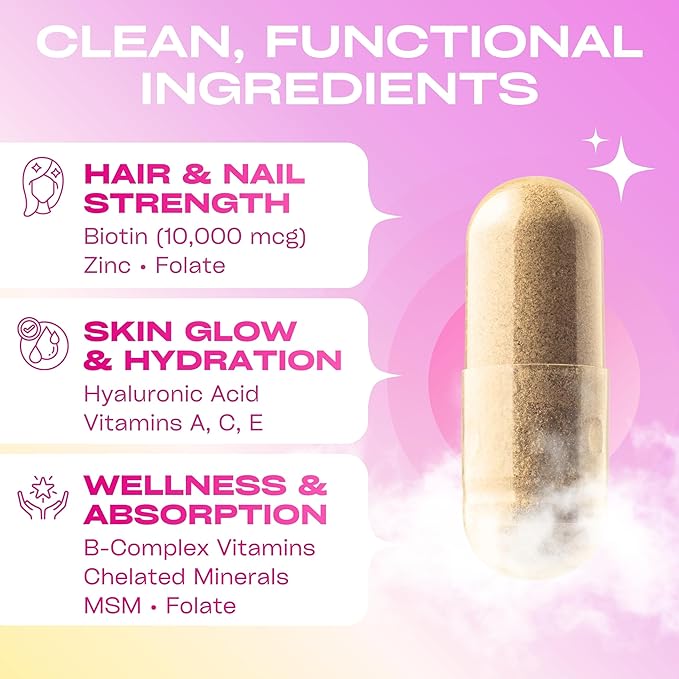 GOBIOTIX Hair Skin and Nails Vitamin Supplement - 10000mcg Biotin Pills with Hyaluronic Acid, Folate, Iron, Magnesium, and Zinc - Collagen Production, Hair Growth - 60 Servings