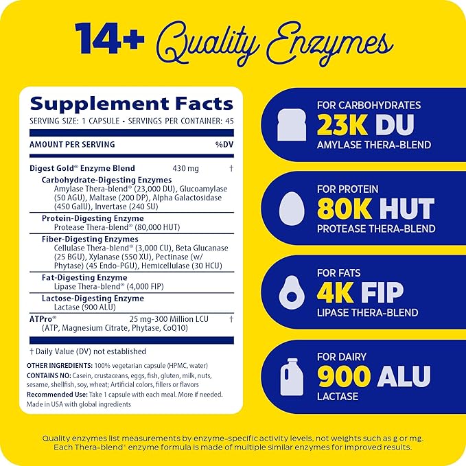 Enzymedica Digest Gold + ATPro, Maximum Strength Digestive Enzymes, Helps Digest Large Meals for Instant Bloating Relief, 45 Capsules