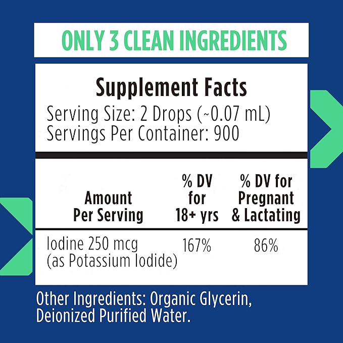 NOVEHA Organic Iodine Drops for Thyroid Health & Metabolism Support - Potassium Iodide Liquid Supplement, 250 mcg per Serving, USDA Organic, Vegan, Non-GMO, Gluten-Free | 30-Month Supply - 2 Fl Oz