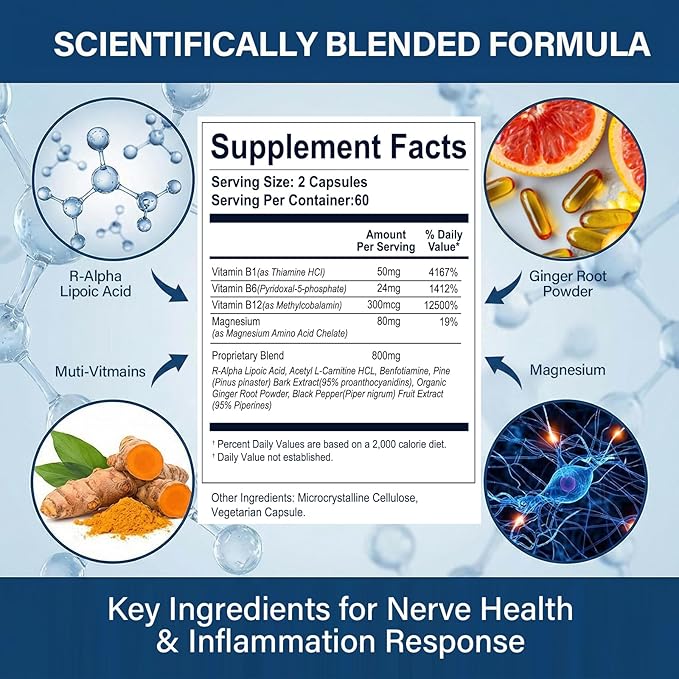 Sciatic Nerve Health Support Supplement, 120 Capsules Advanced Nerve Support Capsules with R-ALA, Benfotiamine & Vitamin B Complex, Supports Back, Leg & Glute Comfort, Vegan, Non-GMO