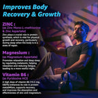 Zinc and Magnesium Supplement, Zinc Magnesium Aspartate Post Workout Gummies for Men Women, with Vitamin B6, B12, D3, Turmeric for Nighttime Recovery, Reduce Fatigue, Boost Immunity & Sleep, 120 Count