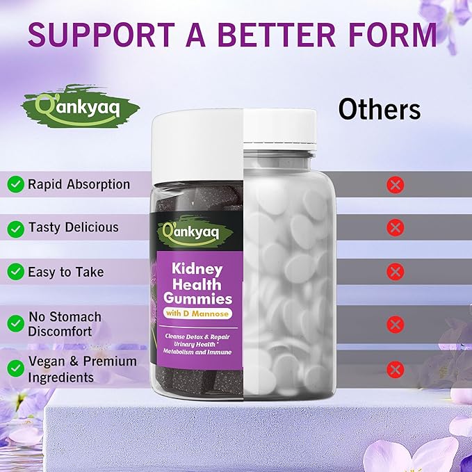 D mannose Gummies for Women, Kidney Cleanse Detox & Repair Gummies – Urinary Health & Kidney Stone* Support, Chewable D-mannose with Astragalus, Dandelion, Milk Thistle – Vegan, Sugar-Free, 60 cts