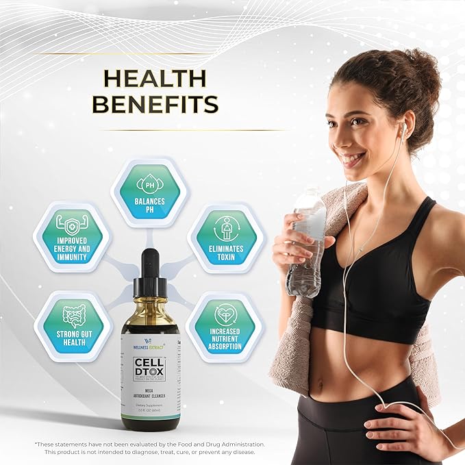 Wellness Extract Cell Dtox - Humic, Fulvic Acid & Zeolite, Electrolyte Alkaline Water Mineral Drops with Zero Sugar, Powerful Antioxidant Supplement 2 oz