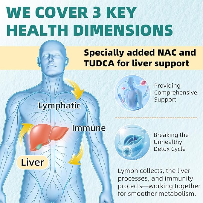 2 Pack Liposomal Lymphatic Drainage & Liver Cleanse Drops, 23-in-1 with Echinacea, NAC, TUDCA, L-Glutathione, for Lymph, Liver Detox & Repair, Immune Support, Raspberry Flavor, 4 fl oz Supplement