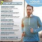 Magnesium 7 Complex Supplement Advanced with 7 Forms of Magnesium (Glycinate, Malate, Chelate, Aspartate, Orotate, Taurine, Citrate), Zinc, Vitamin D3 & Vitamin B6 for Sleep & Muscle, 60 Capsules