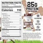 Axe & Sledge Farm Fed 100% Whey Protein Isolate | 25g Protein | Low Carb, Low Sugar, Gluten Free | Protein Powder for Men and Women | Keto | Made in the USA | 28 Servings, Chocolate Milkshake