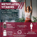 Super Methylated B Complex Vitamin Gummies – All B Vitamins + Inositol, Biotin, PABA, Iron, Choline for Women & Men, Methyl B12 2000 mcg, Folate, B1,B2,B3,B5,B6,B7, Supports MTHFR Gene & Energy, 60 Ct